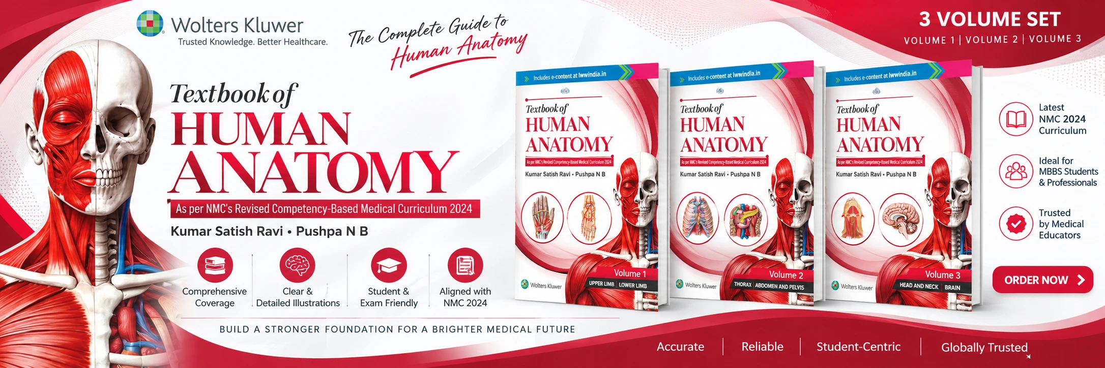 Textbook of Human Anatomy, 3 Vol.png